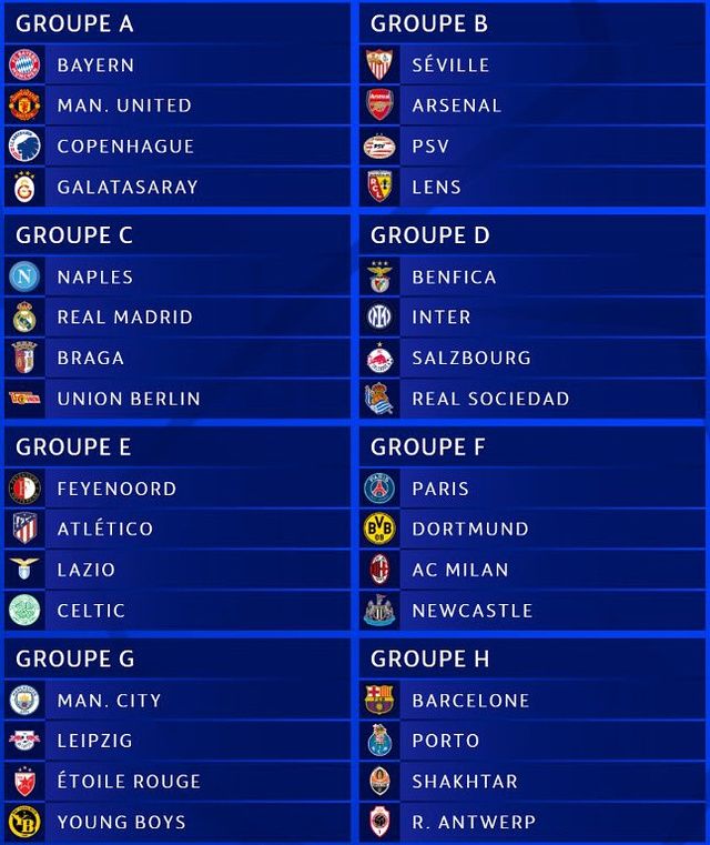 Ligue des Champions : le calendrier complet du PSG et de Lens