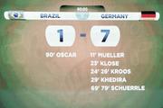 Coupe du monde : le Web se moque d'un Brsil corrig par l'Allemagne !